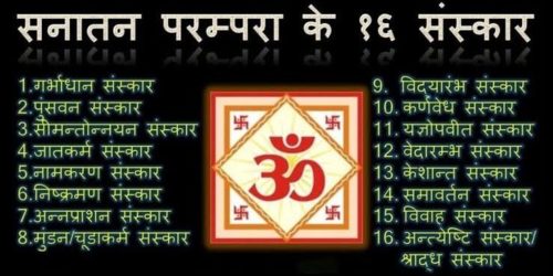 sanatan-dharma-ke-16-sanskar